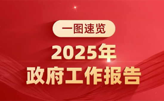 政府工作报告，一图速览！